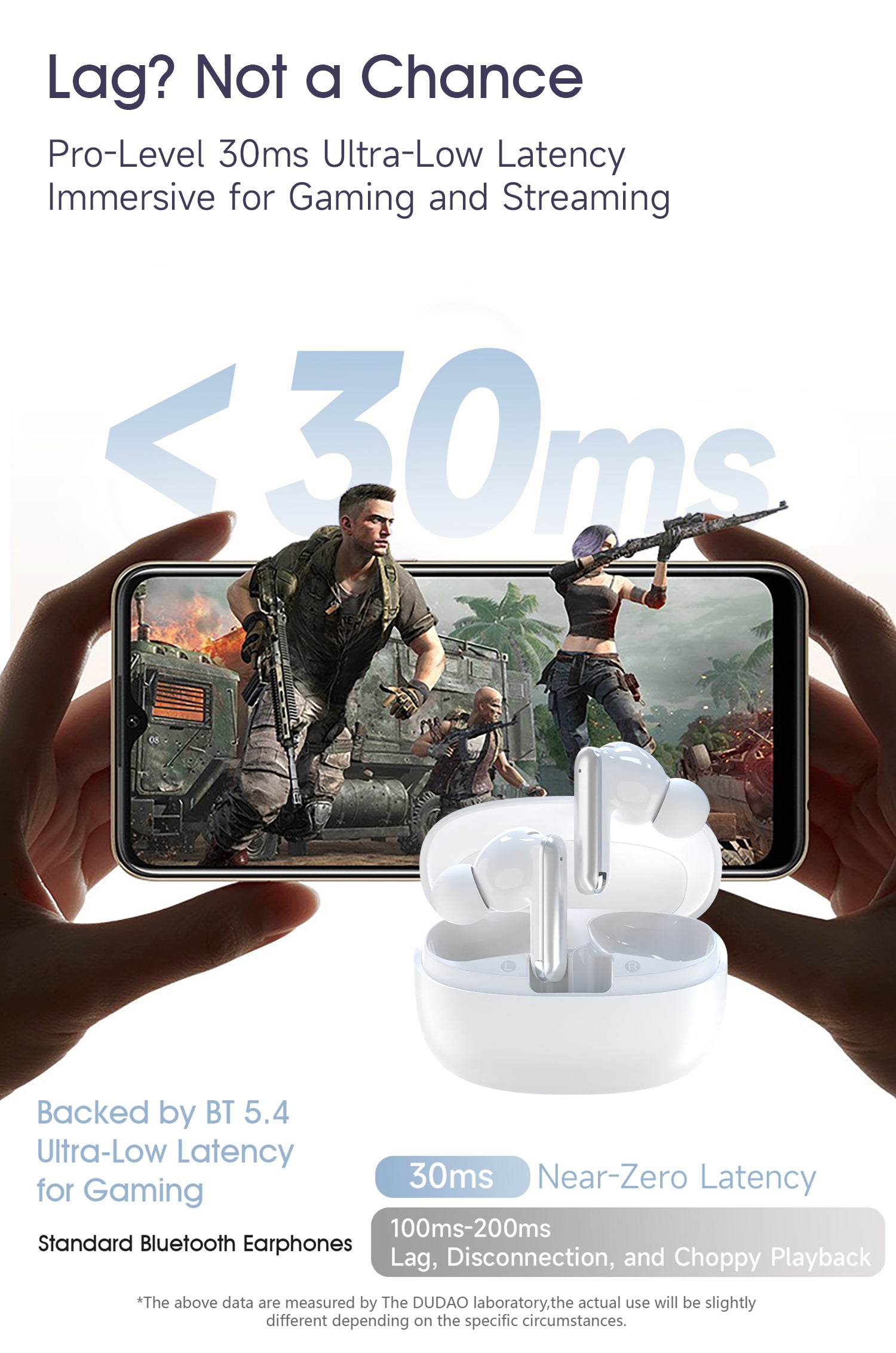 DUDAO U21-W In-earbuds TWS DUDAO U21-W In-earbuds TWS